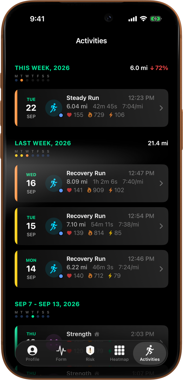 The Activities tab with runs grouped by week, then a Steady Run of 6.04 miles opened: a Form score of 71 with Quality, Stability, Resilience and Efficiency sub-scores and biomechanics, then scrolled to training load, distance splits and heart-rate zones.